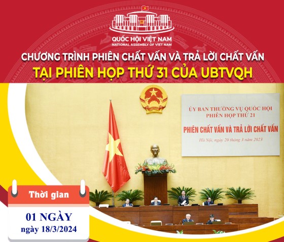 CHƯƠNG TRÌNH PHIÊN CHẤT VẤN VÀ TRẢ LỜI CHẤT VẤN TẠI PHIÊN HỌP THỨ 31 CỦA ỦY BAN THƯỜNG VỤ QUỐC HỘI